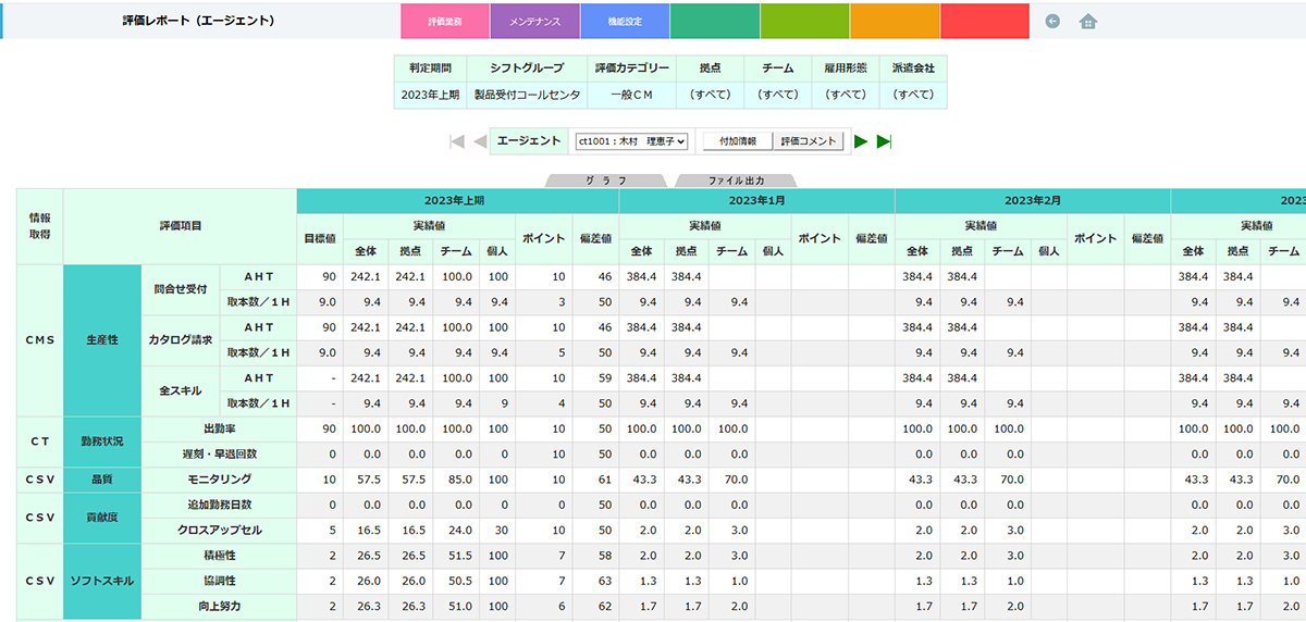 エージェント評価（オプション）