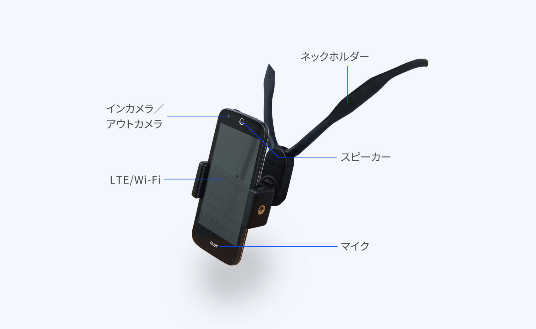 スマートフォンデバイスイメージ