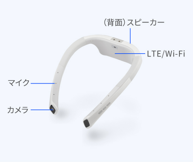 THINKLET®デバイスイメージ