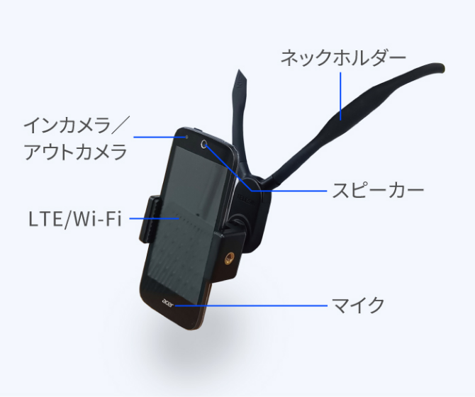 スマートフォンデバイスイメージ